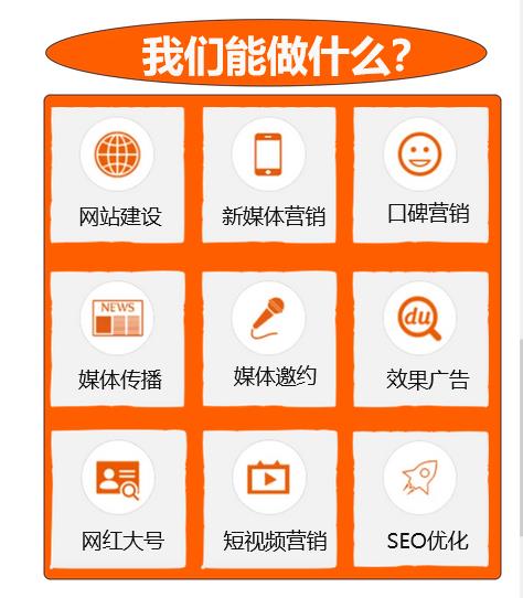 合肥网络推广 合肥网络推广